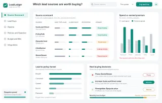 Concept mockup of Lead ROI tracking for insurance agents