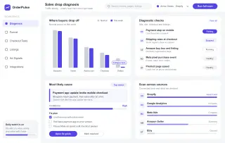 Concept mockup of Sales drop diagnosis service for ecommerce stores