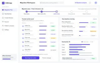 Concept mockup of MTurk requester workforce migration kit
